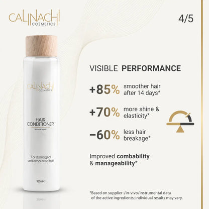 Fiber Damage Repair for Dry Hair Recovery HairCare Sets CALINACHI Cosmetics