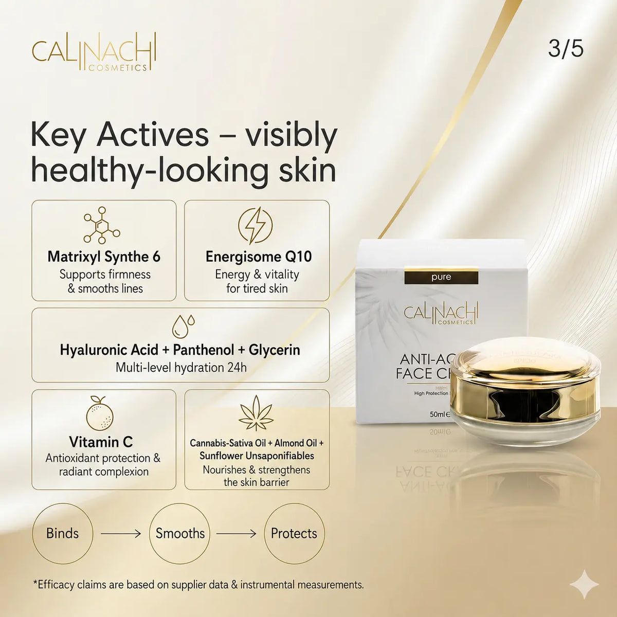 Anti-aging Day Face Cream for Face, Neck, and Décolletage, SPF30, 50ml. skincare CALINACHI Cosmetics